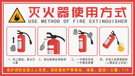 灭火器使用方式海报