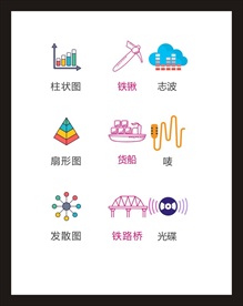 LOGO标识