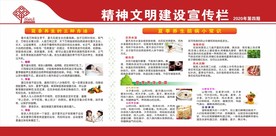 创建文明城市宣传栏