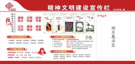 创建文明城市宣传栏