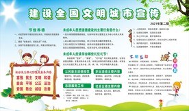 创建文明城市宣传栏