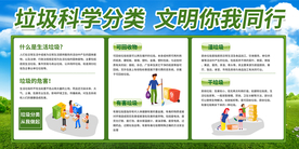 垃圾分类公益宣传活动海报素材