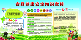 食品健康安全知识宣传海报素材