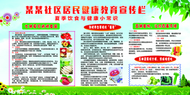 社区居民健康知识宣传海报素材