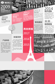 公司文化