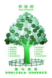 公司文化