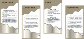 调解室工作制度牌