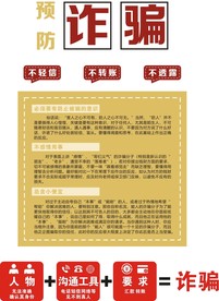 预防诈骗宣传文化墙