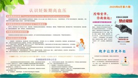 健康教育宣传栏