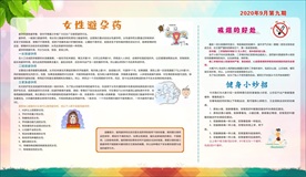 健康教育宣传栏