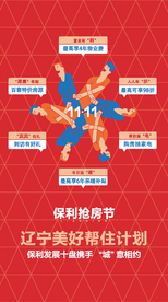 购房节