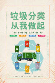 垃圾分类社会公益活动海报素材