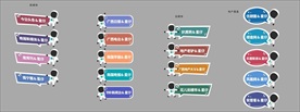 星空小人手举牌异形牌