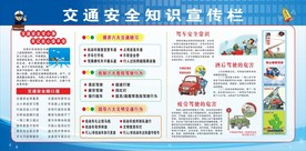 交通安全知识宣传栏