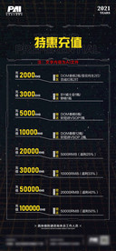 酒吧·夜店充值海报