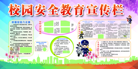 校园安全教育宣传活动海报素材