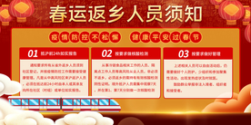 春运返乡须知公益活动海报素材