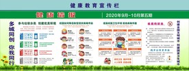 健康教育宣传栏