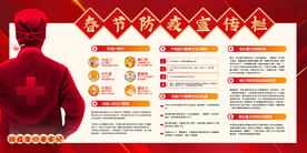 春节抗疫社会公益活动海报素材