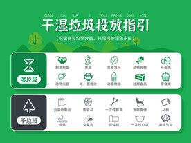 垃圾分类干湿分离