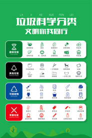 垃圾分类