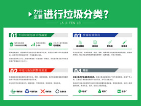 垃圾分类科普