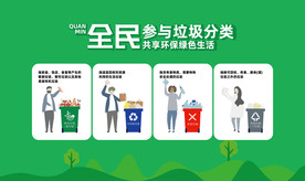 垃圾分类