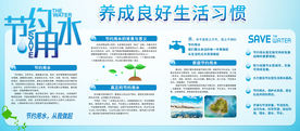节约用水社会公益活动海报素材