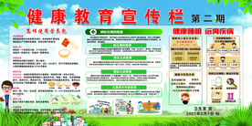健康教育宣传栏