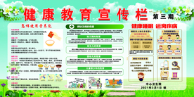 健康教育宣传栏