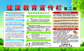 健康教育宣传栏
