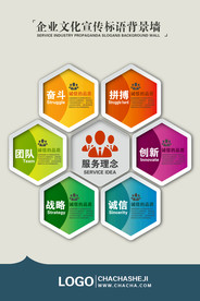 企业文化