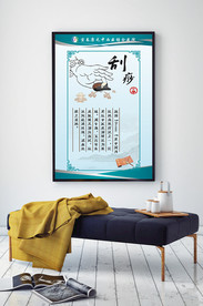 中医养生挂图刮痧