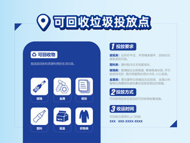 垃圾分类投放指引