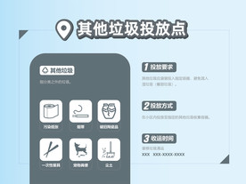 垃圾分类投放指引