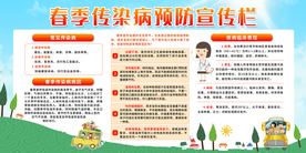 春季传染病展板
