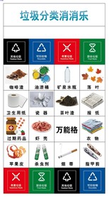 垃圾分类消消乐