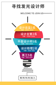 寻找发光的你招聘活动海报素材