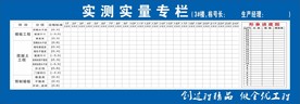 实测实量专栏
