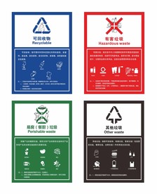 垃圾分类