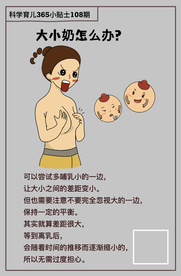 科学育 小知识