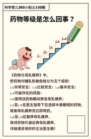 科学育儿小知识