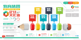 企业简介文化活动宣传海报素材
