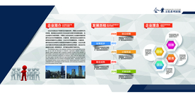 企业简介文化活动宣传海报素材