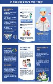 世界防治结核日