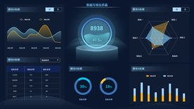 可视化数据后台