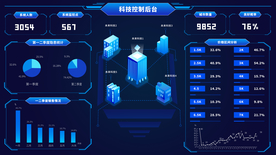 可视化数据后台