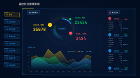 可视化数据后台