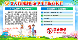 关爱生命 拒绝烟草