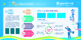 企业简介文化活动宣传海报素材